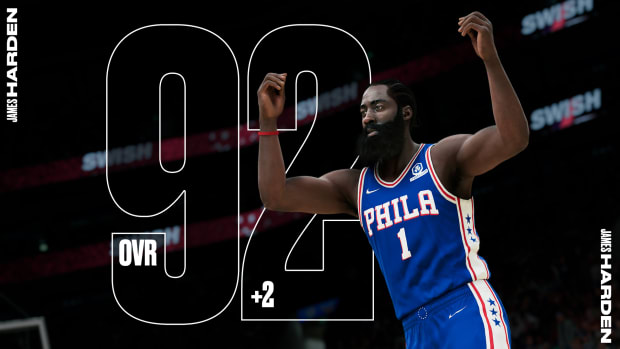James Harden 2k22